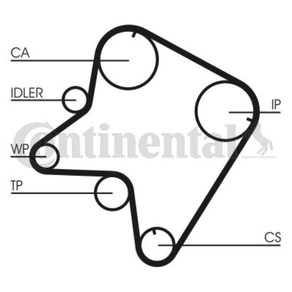 Zahnriemen CT762 für Mazda 626 IV Hatchback GE III GD