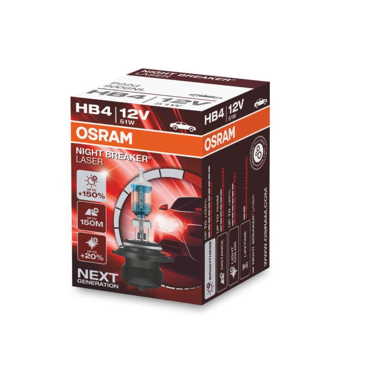 OSRAM NIGHT BREAKER® LASER Next Generation HB4 9006NL