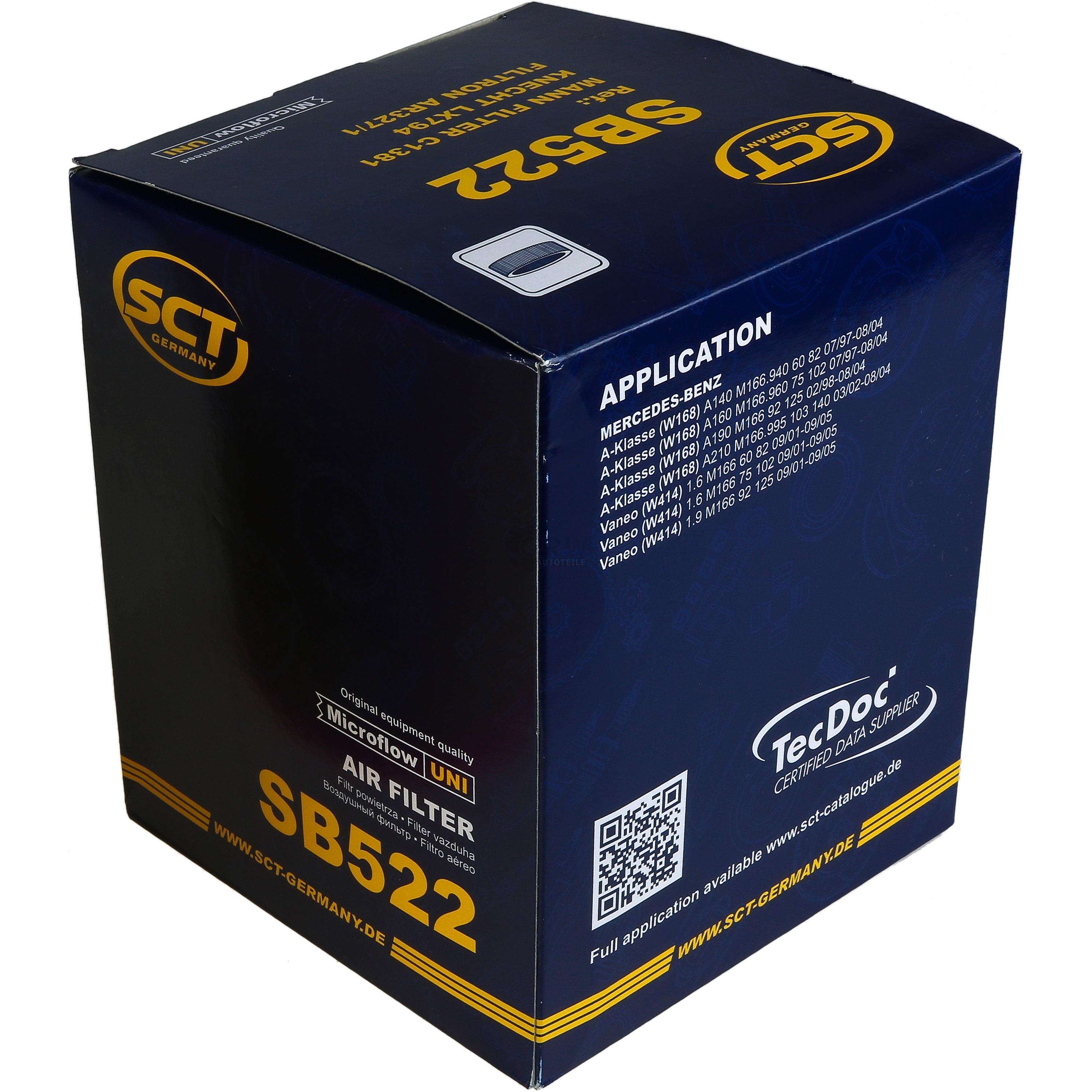 Luftfilter SB 522 für Mercedes-Benz A-Klasse W168 Vaneo 414