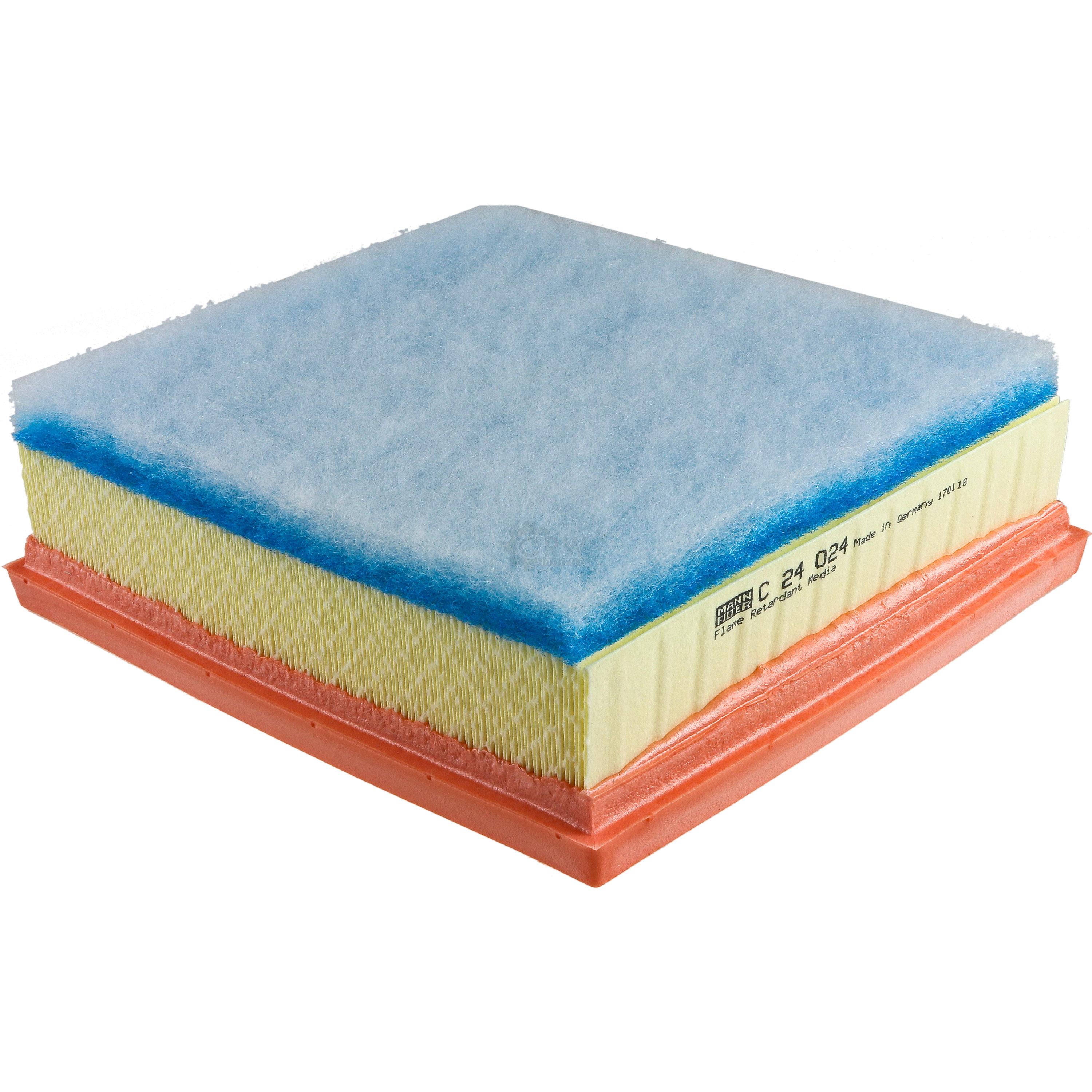 MANN-FILTER Luftfilter für BMW 3er Touring F31 320d 318d 1er F20 118d 116d F21