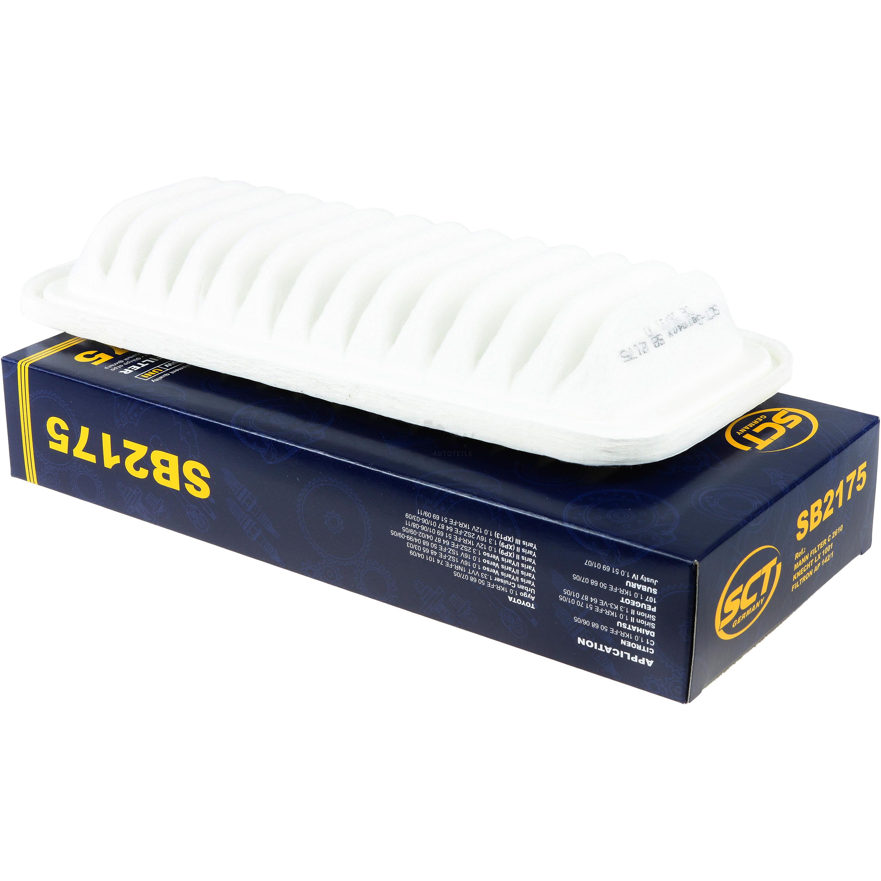 SCT-FILTER  für Toyota Urban Cruiser NSP1_ NLP1_ ZSP1_ NCP11_ 1.33 Yaris _P9_