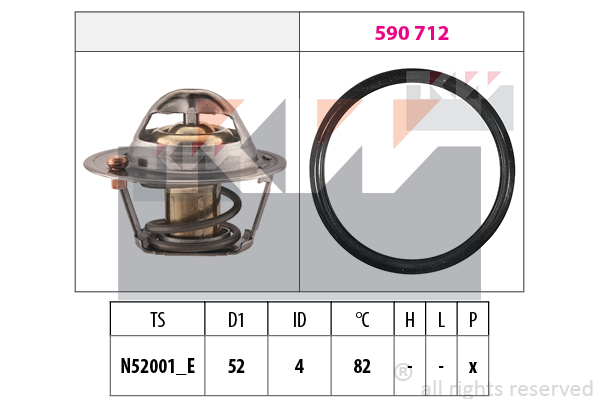 KW Thermostat, Kühlmittel