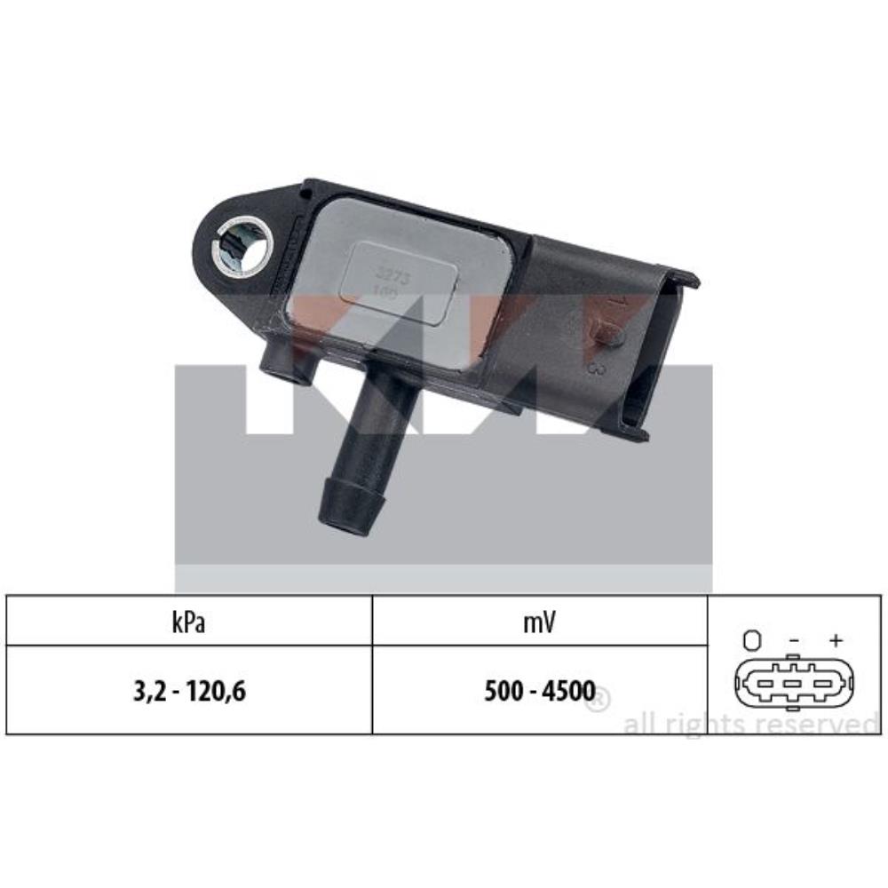 KW Sensor, Abgasdruck