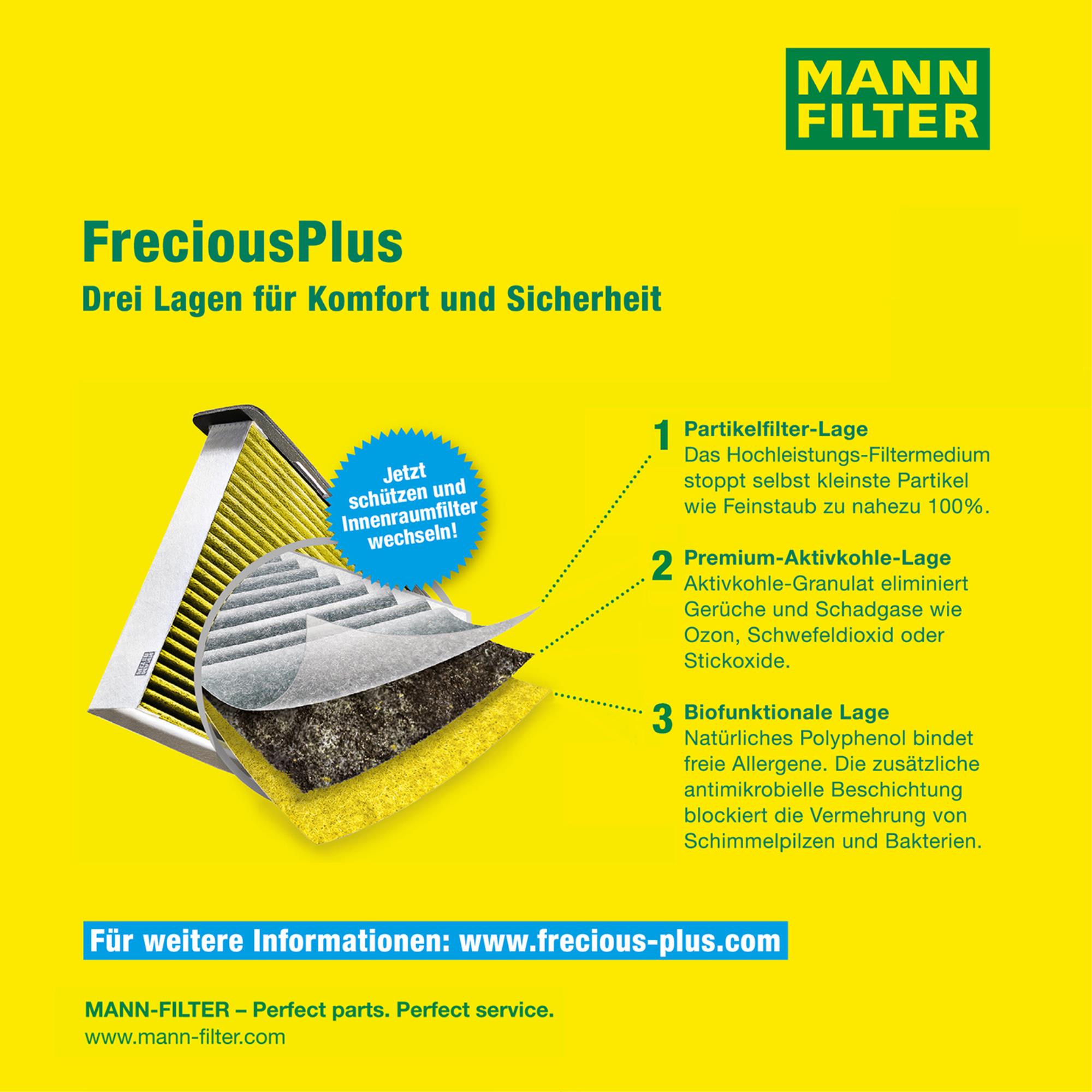 MANN-Filter Innenraumfilter Biofunctional für Allergiker FP 26 009