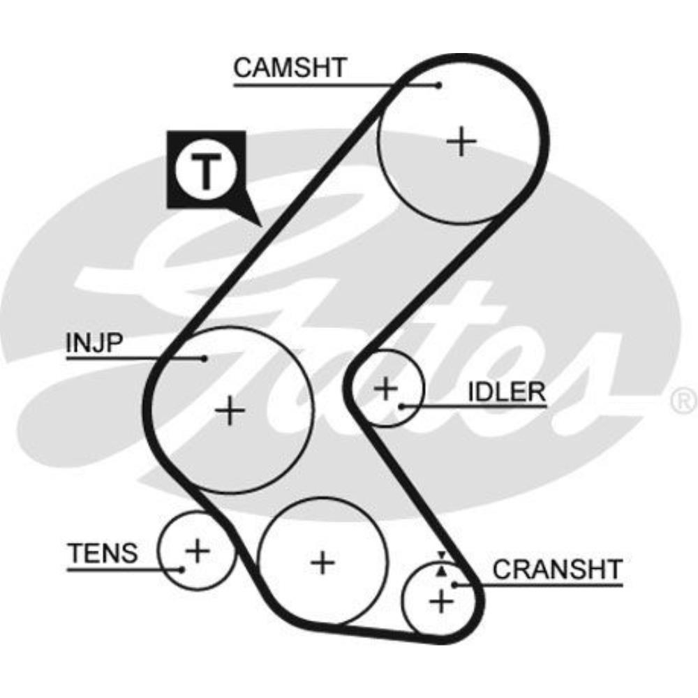 Zahnriemen 5193XS für Opel Corsa B Kasten 73_ Astra F Van 55_ 51_ 52_ Mazda 323 S V BA Gemini Stufenheck JT