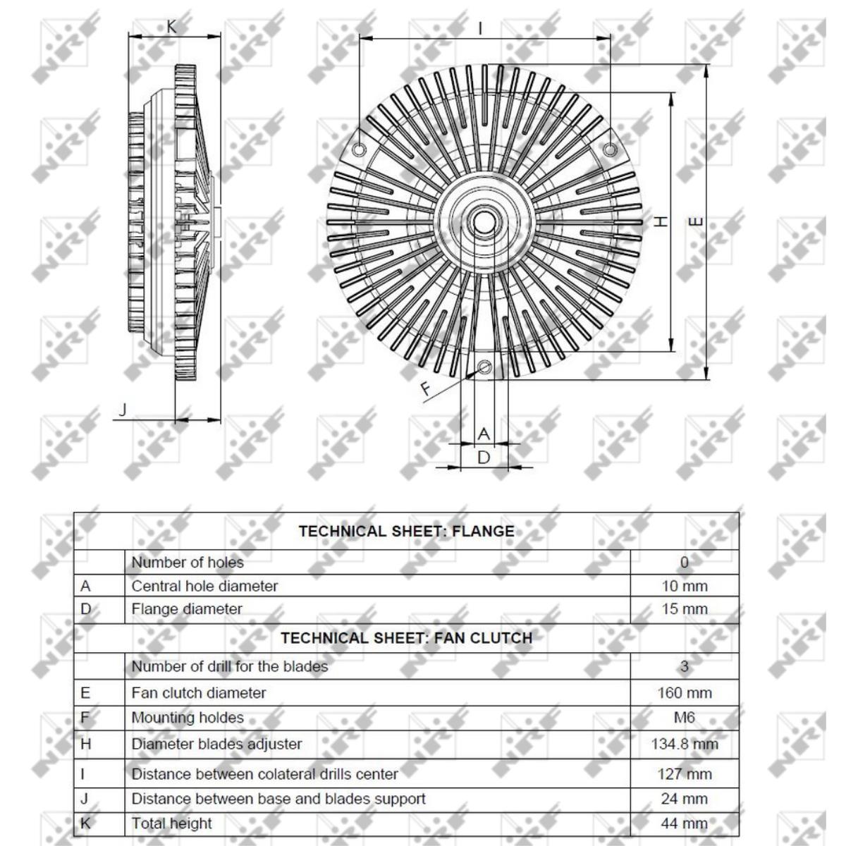 Kupplung Kühlerlüfter NRF 49529