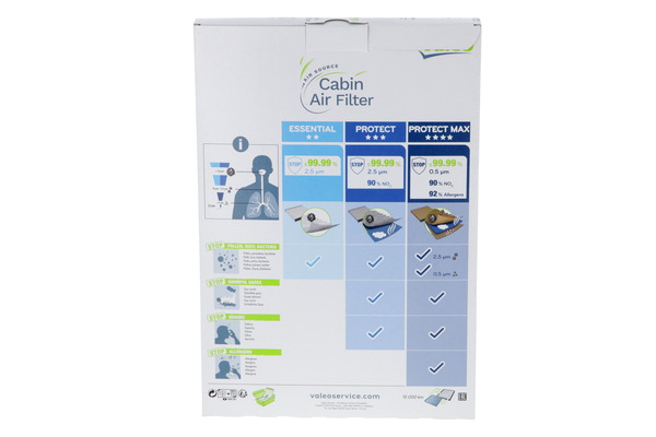 Filter Innenraumluft 715723 für Fiat 500C/595C/695C 312_ 500/595/695 169_ Ford KA RU8