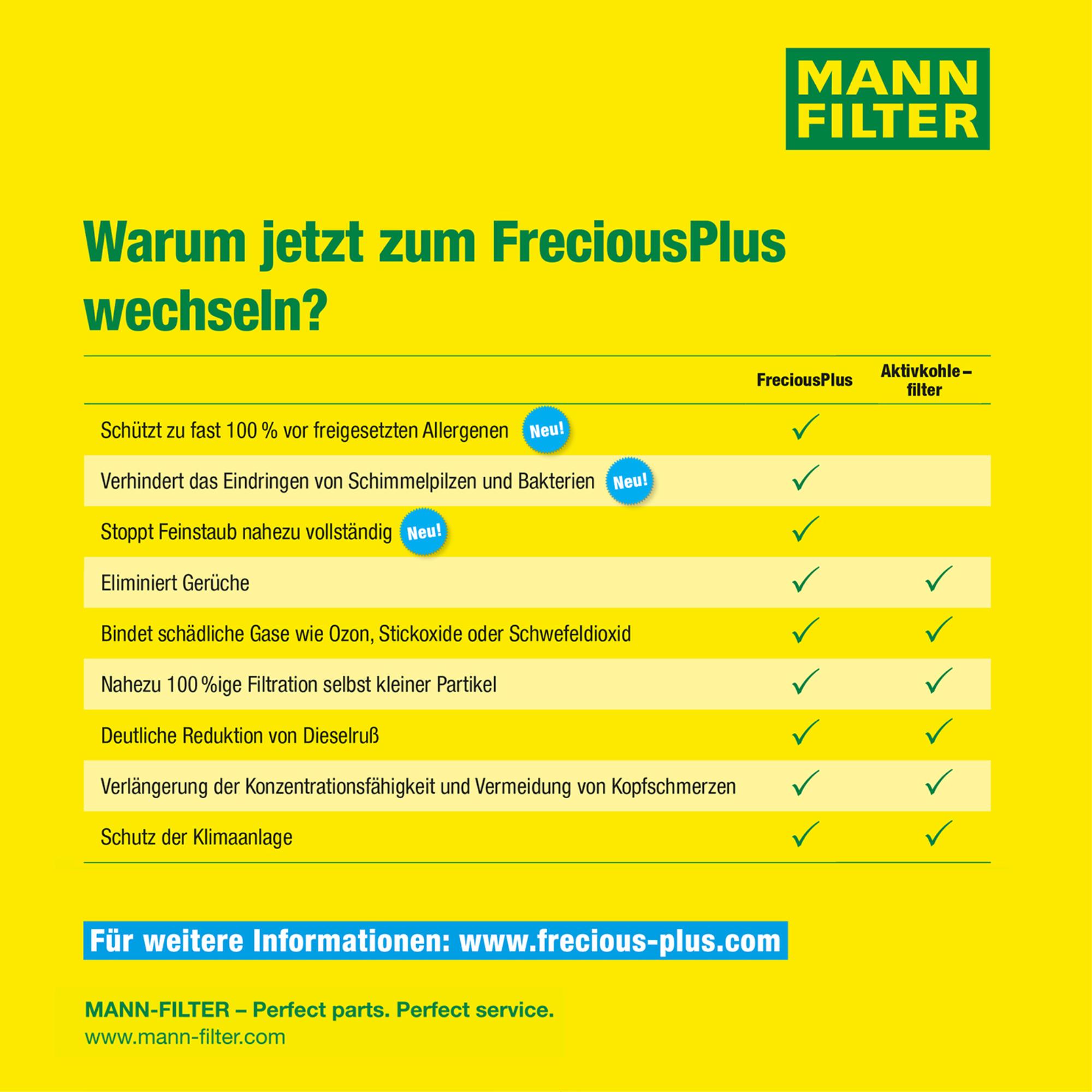 MANN-Filter Innenraumfilter Biofunctional für Allergiker FP 26 009