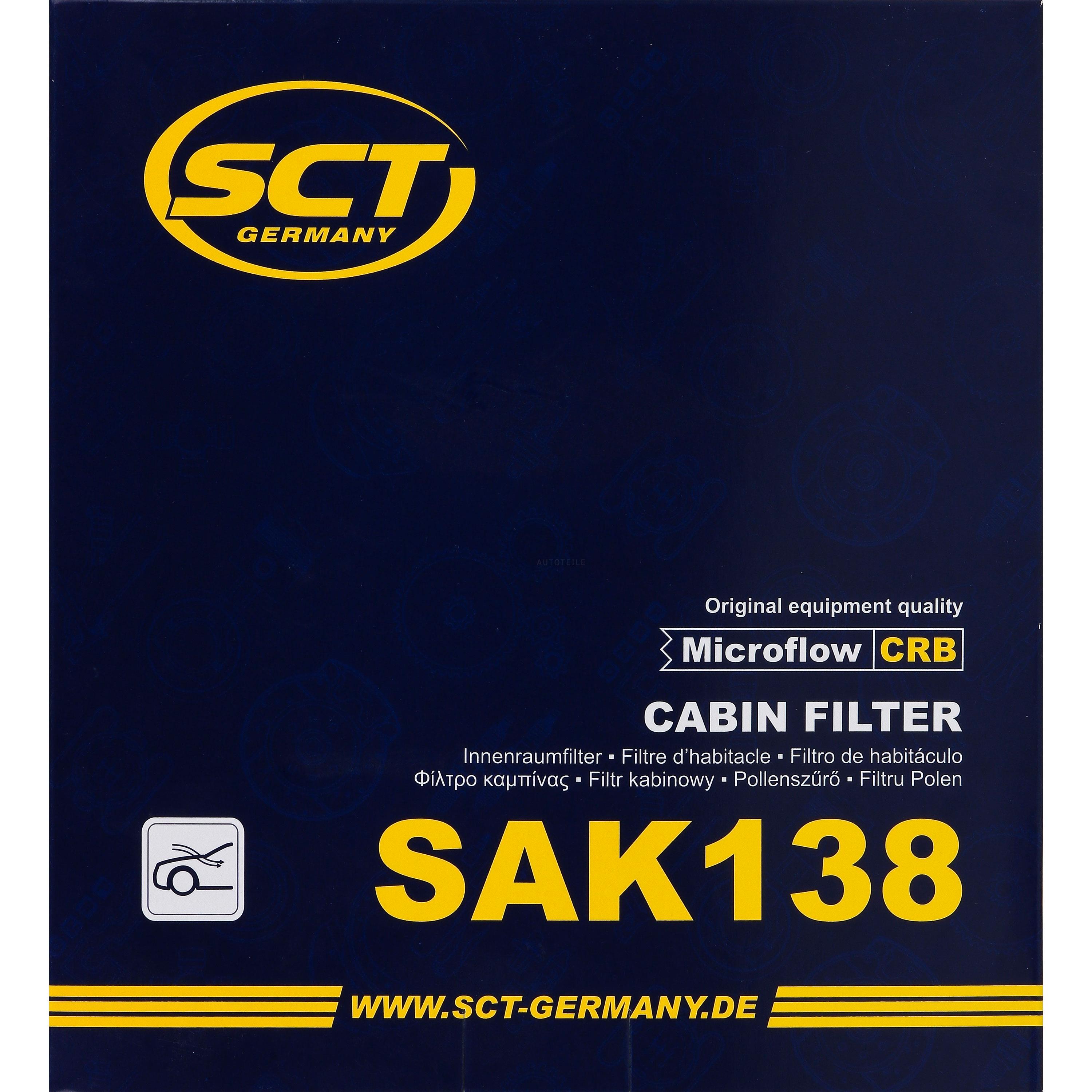 SCT Innenraumfilter Aktikohle Pollenfilter SAK 138