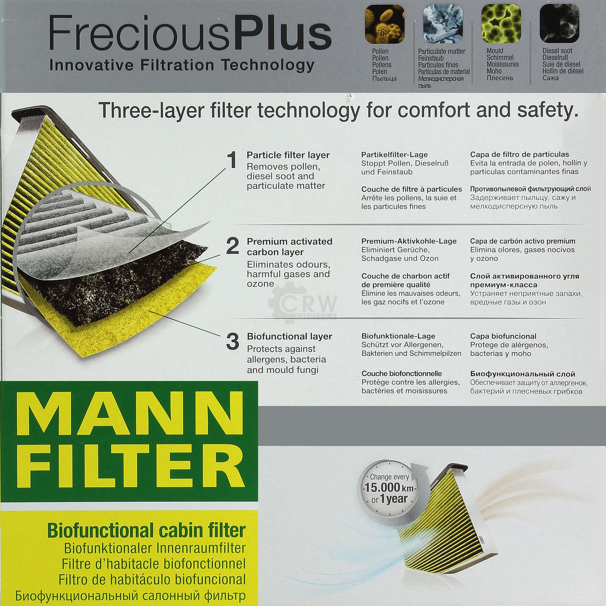 MANN-FILTER Biofunctional Pollenfilter Innenraumfilter für Allergiker FP 2450