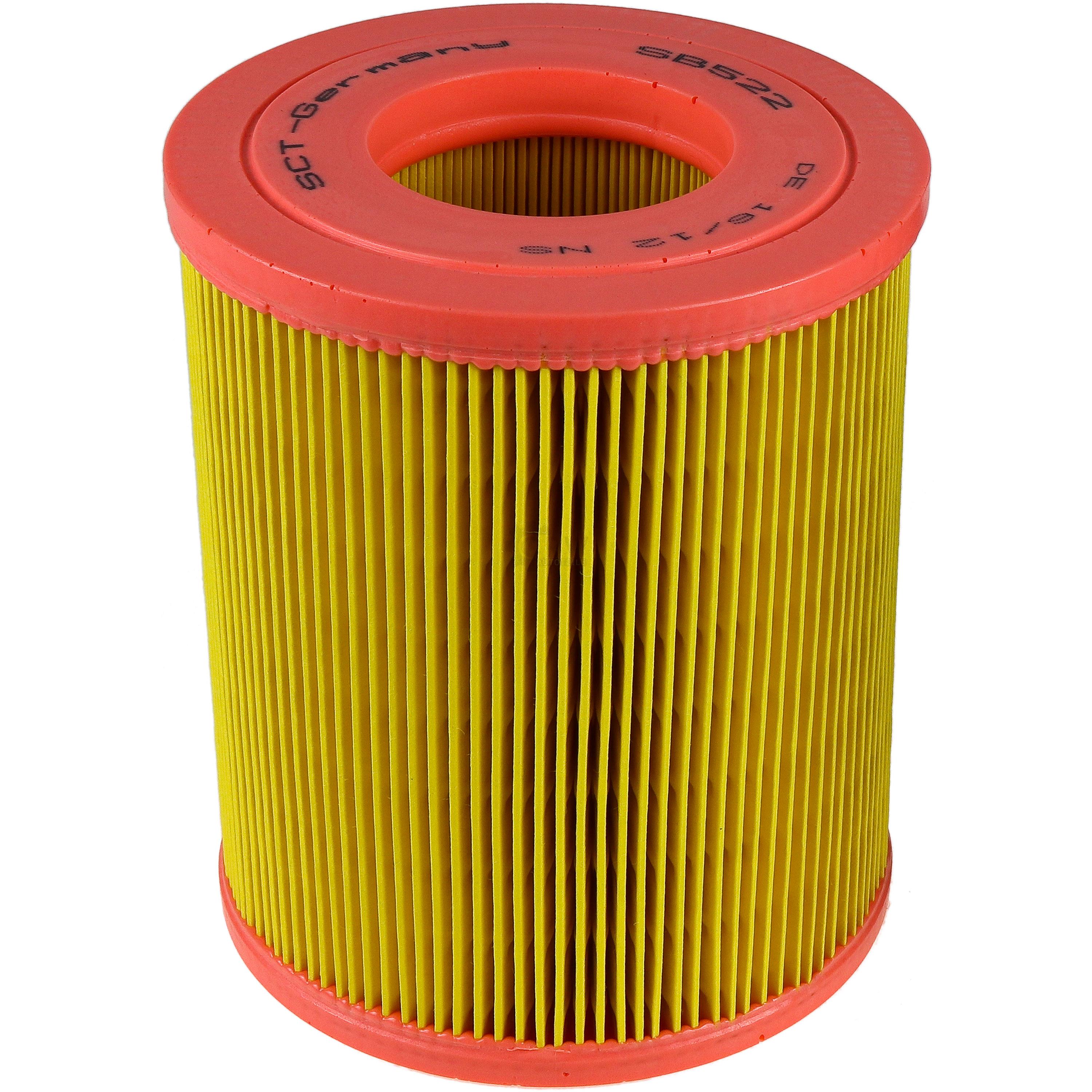 Luftfilter SB 522 für Mercedes-Benz A-Klasse W168 Vaneo 414