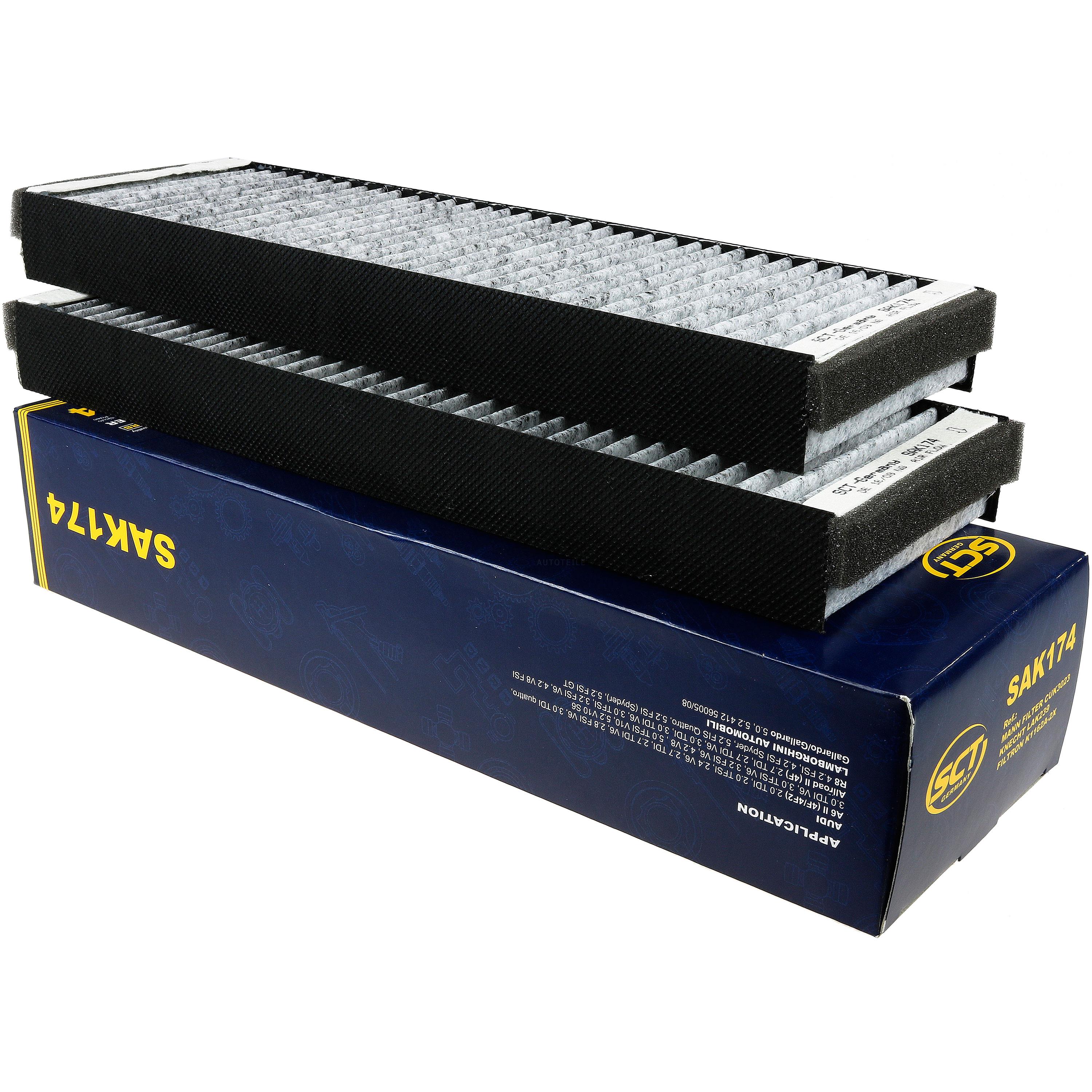 Filter Innenraumluft SAK 174 für Audi A6 Avant 4F5 C6 R8 Spyder 427 429 422 423 Lamborghini Gallardo