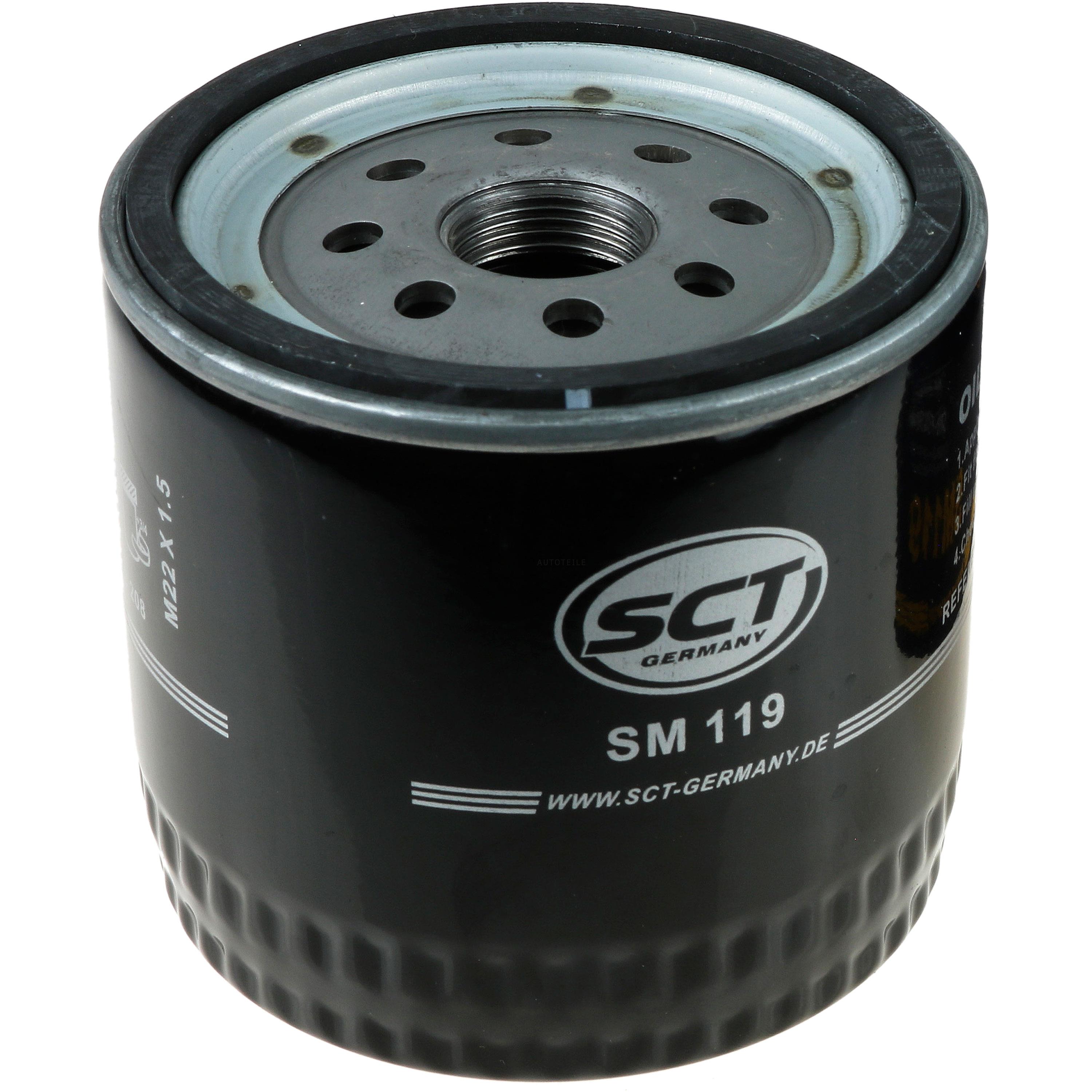 Ölfilter für Ford Transit Connect P65_ P70_ P80_ 1.8 Di Tourneo