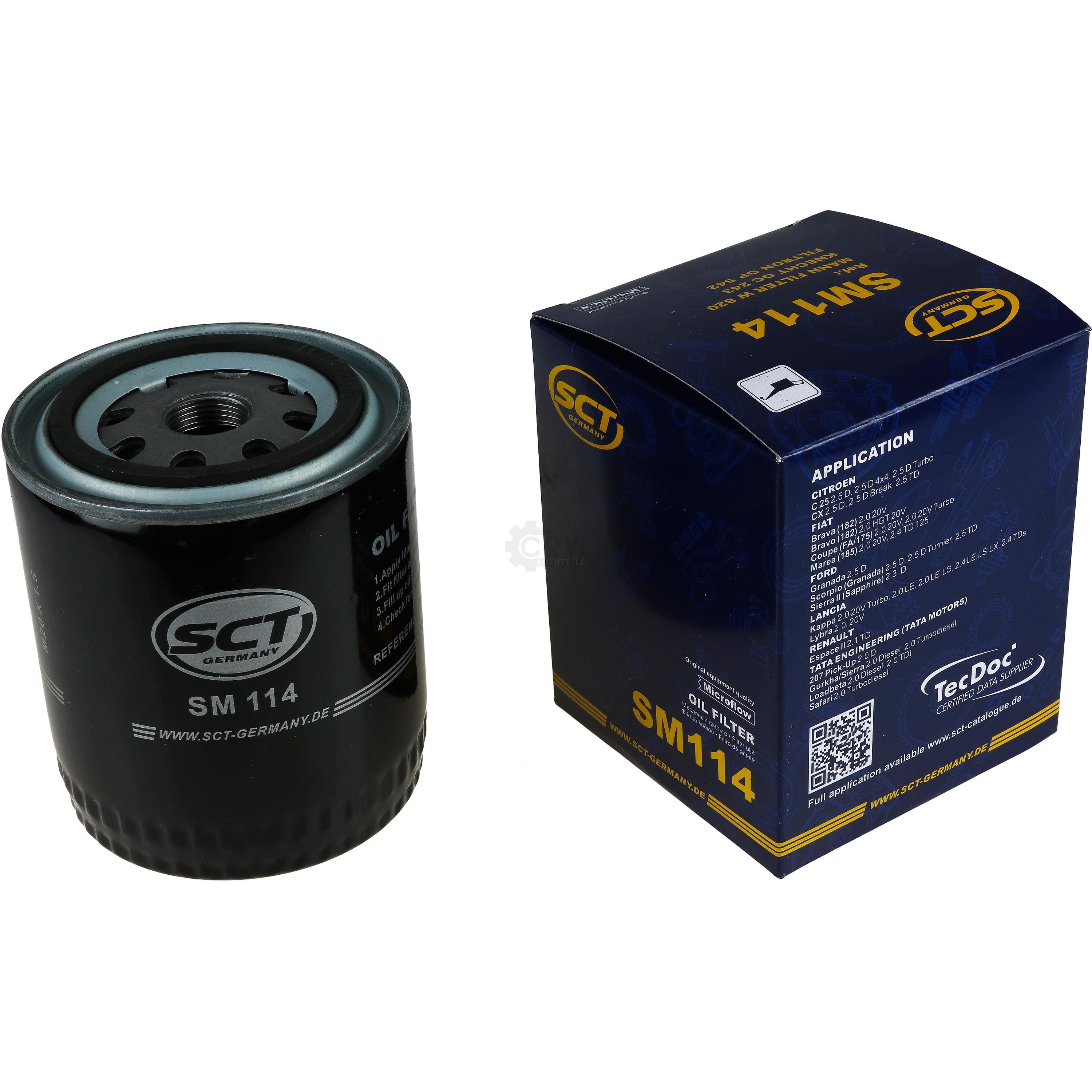 Ölfilter für Renault Espace III JE0_ 2.2 12V TD Trafic Kasten TXX