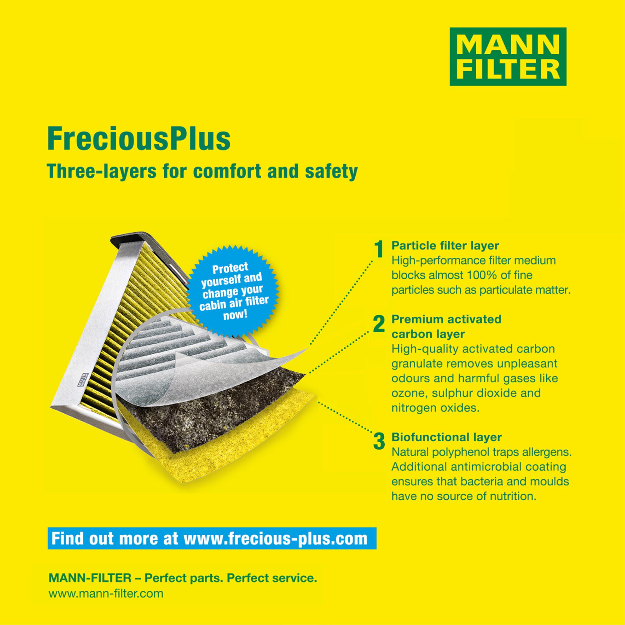 MANN-Filter Innenraumfilter Biofunctional für Allergiker FP 26 009